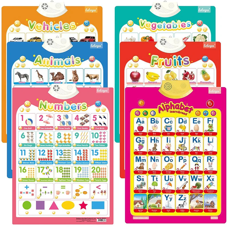 Interactive ABC and 123 Wall Chart