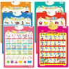 Interactive ABC and 123 Wall Chart