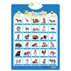 Interactive ABC and 123 Wall Chart