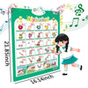 Interactive ABC and 123 Wall Chart
