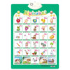 Interactive ABC and 123 Wall Chart