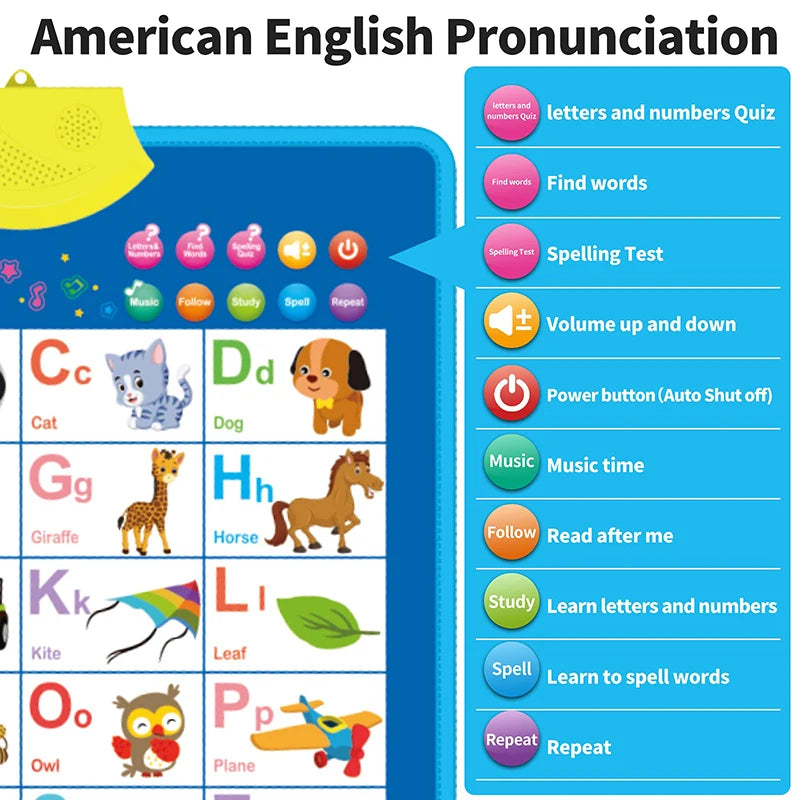 Interactive ABC and 123 Wall Chart