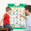 Interactive ABC and 123 Wall Chart