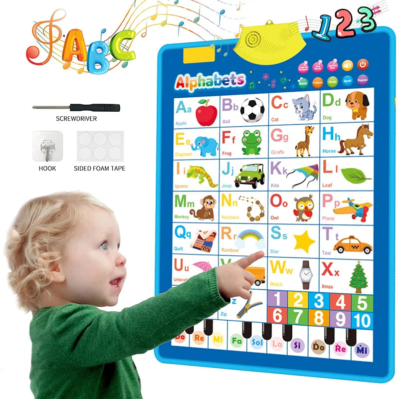 Interactive ABC and 123 Wall Chart