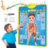 Interactive ABC and 123 Wall Chart